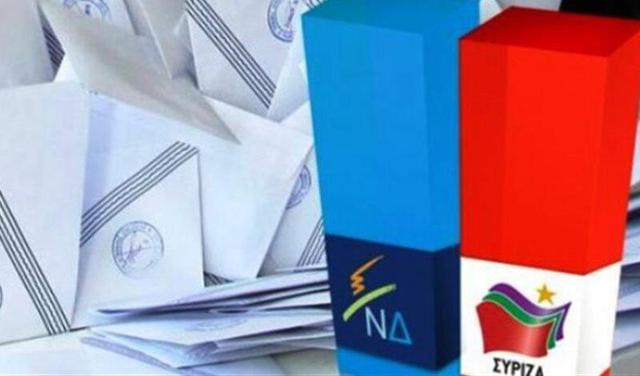 Ευρωεκλογές 2024 – Δημοσκόπηση Alco: Προβάδισμα 16,5 μονάδων στην εκτίμηση ψήφου για τη ΝΔ