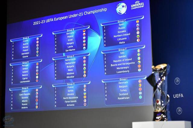 Η κλήρωση της Εθνικής Ελπίδων για το EURO 2023